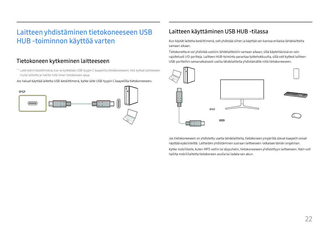 Samsung LC34H890WJUXEN, LC34H890WJUXXE manual Tietokoneen kytkeminen laitteeseen, Laitteen käyttäminen USB HUB -tilassa 