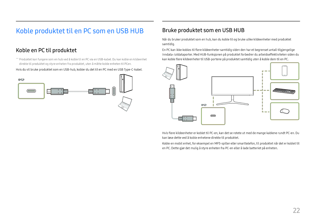 Samsung LC34H890WJUXEN Koble produktet til en PC som en USB HUB, Koble en PC til produktet, Bruke produktet som en USB HUB 