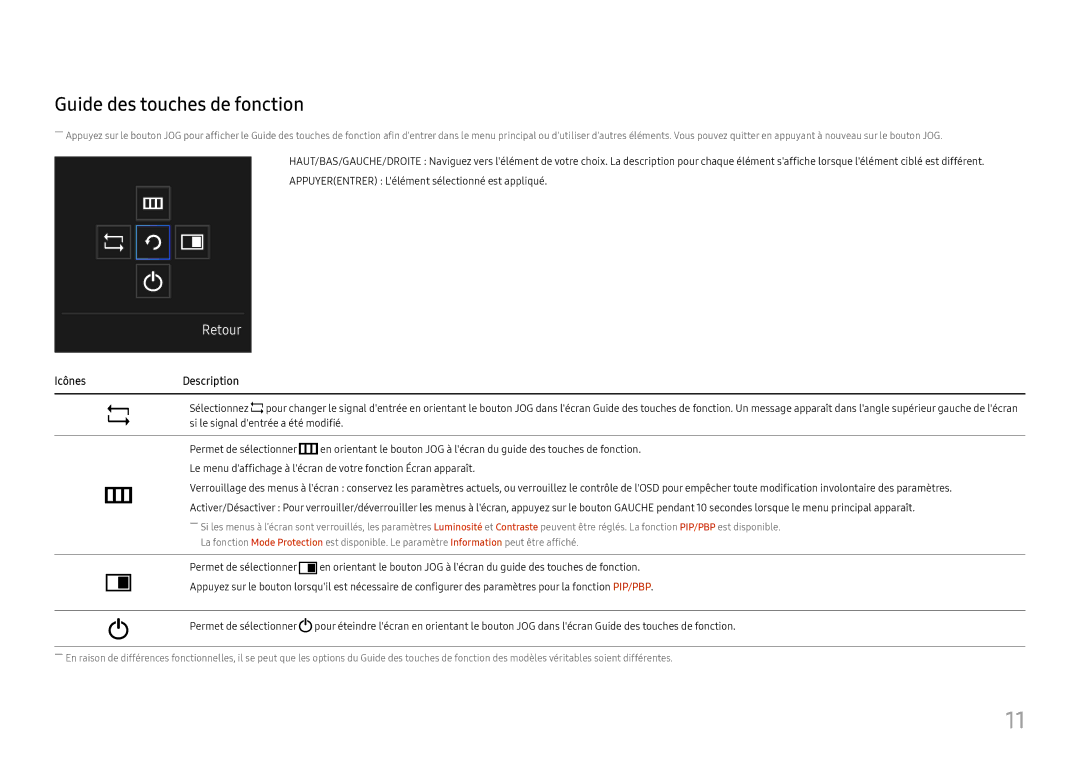 Samsung LC34H890WJUXEN manual Guide des touches de fonction, Retour 