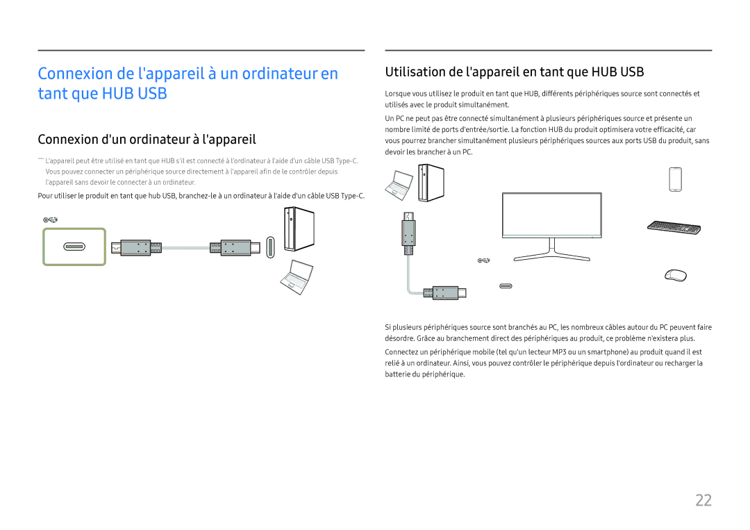 Samsung LC34H890WJUXEN Connexion de lappareil à un ordinateur en tant que HUB USB, Connexion dun ordinateur à lappareil 