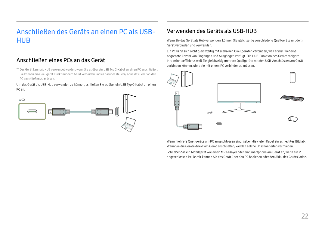 Samsung LC34H890WJUXEN manual Anschließen eines PCs an das Gerät, Verwenden des Geräts als USB-HUB 