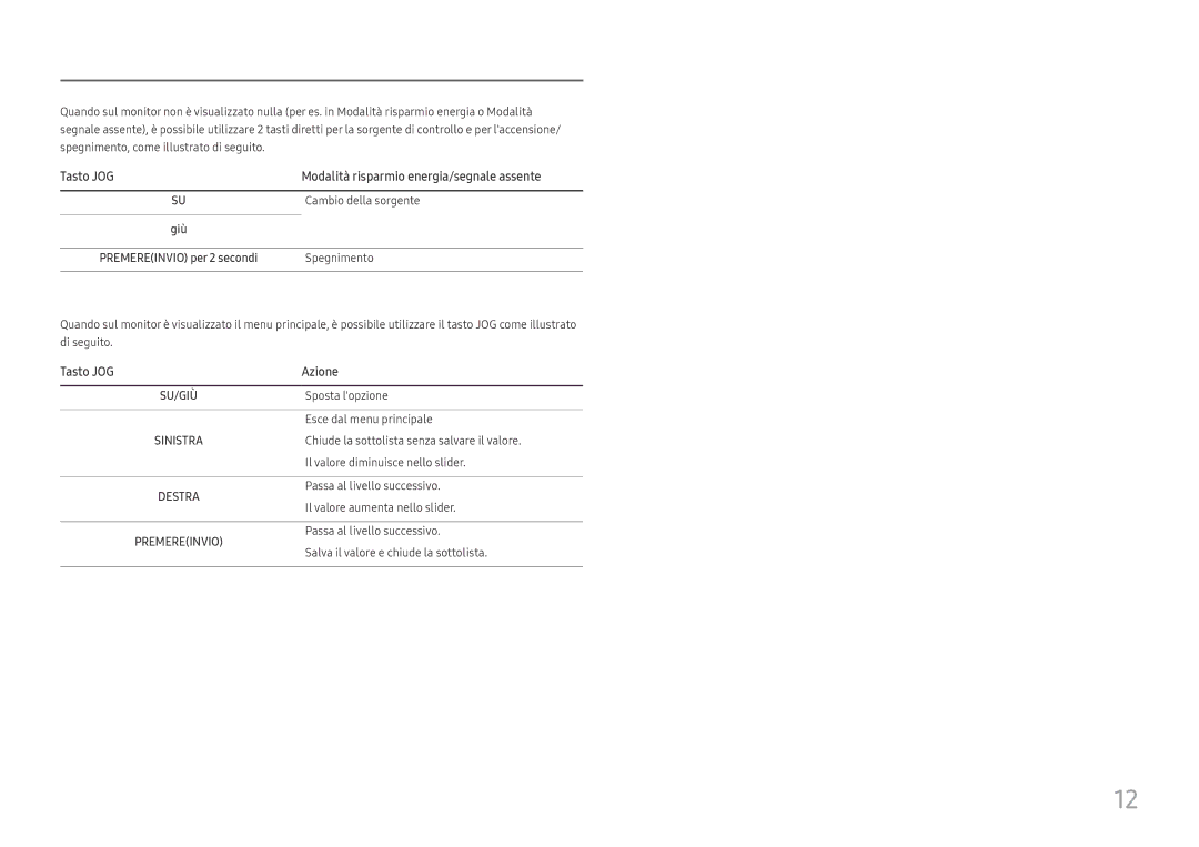 Samsung LC34H890WJUXEN manual Cambio della sorgente, Spegnimento 