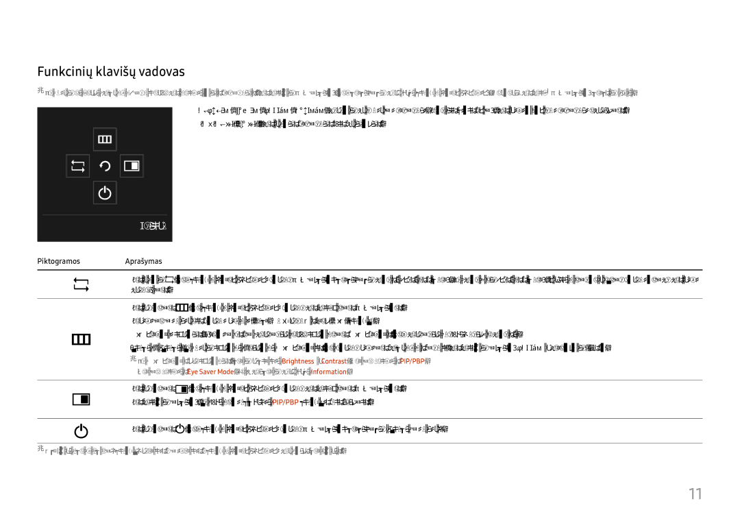 Samsung LC34H890WJUXEN manual Funkcinių klavišų vadovas, PiktogramosAprašymas 