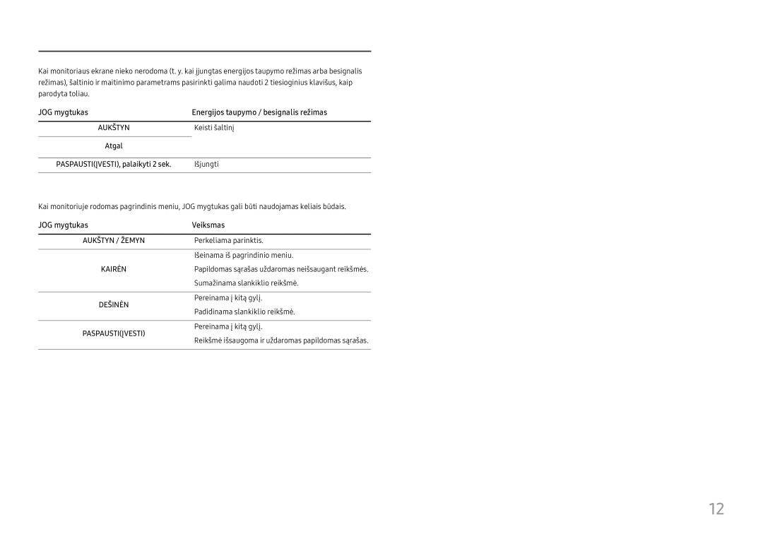 Samsung LC34H890WJUXEN manual JOG mygtukas Energijos taupymo / besignalis režimas, JOG mygtukas Veiksmas, Keisti šaltinį 