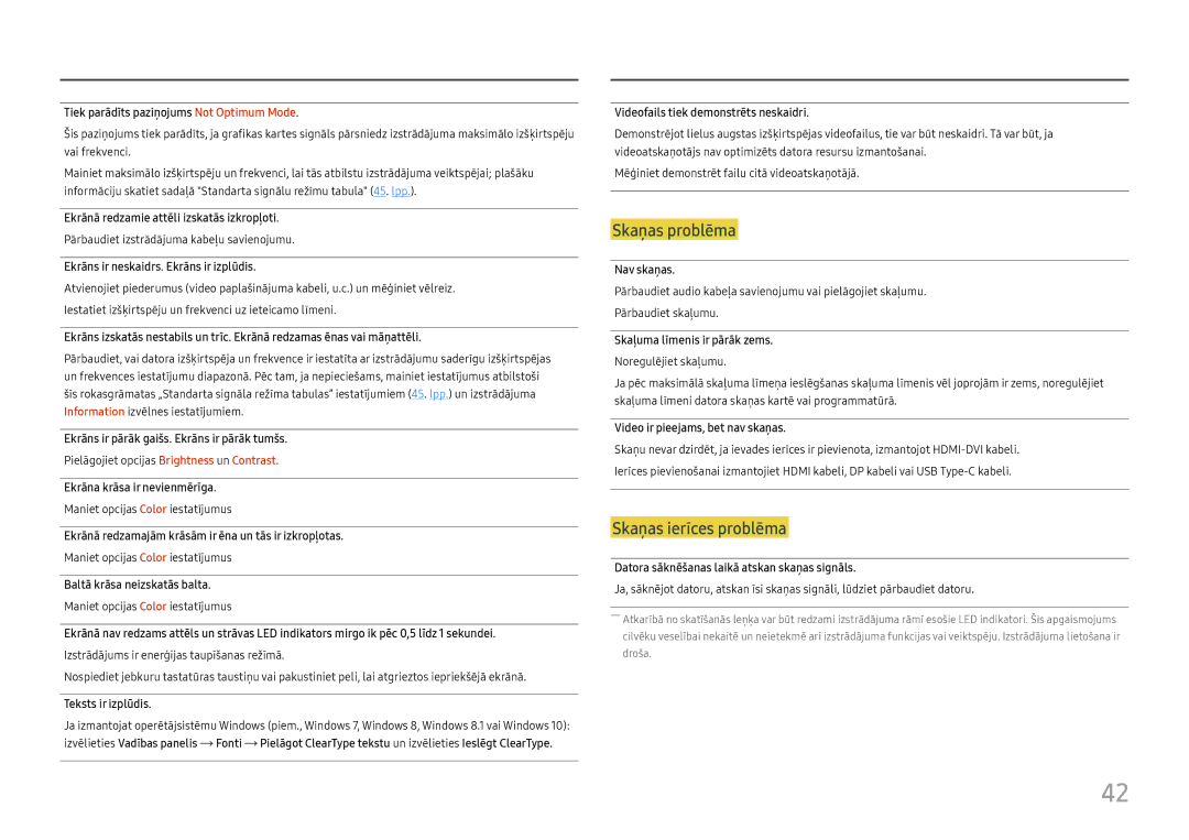 Samsung LC34H890WJUXEN Tiek parādīts paziņojums Not Optimum Mode, Ekrānā redzamie attēli izskatās izkropļoti, Nav skaņas 