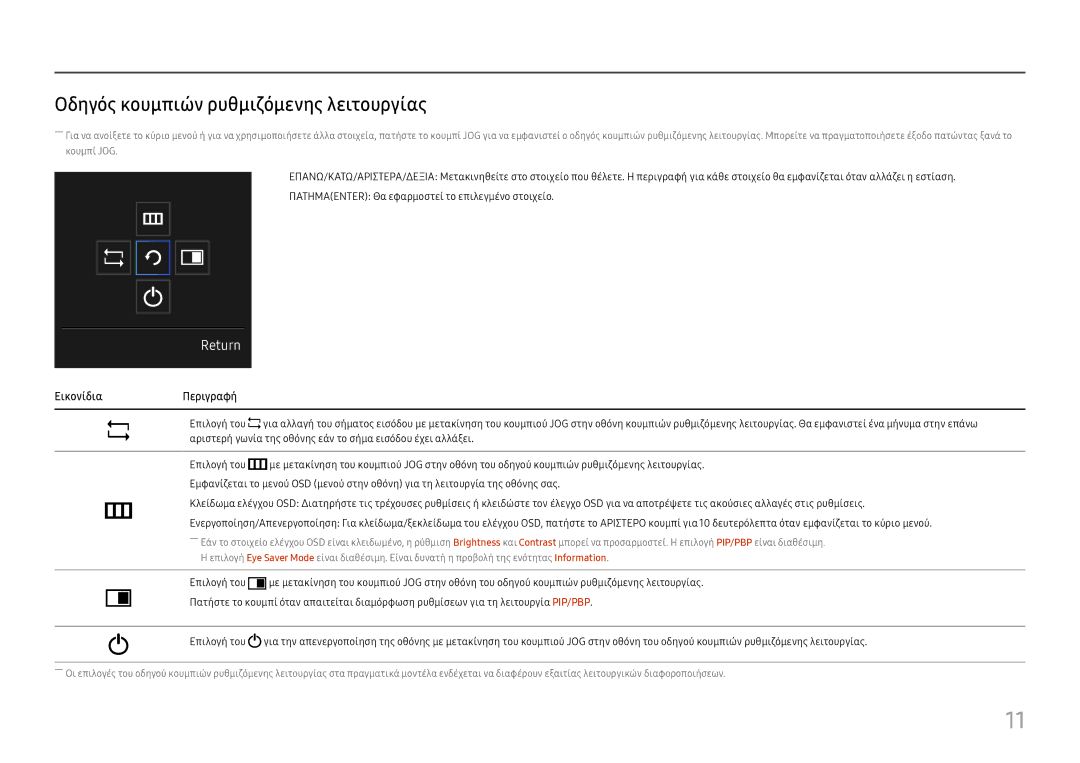 Samsung LC34H890WJUXEN manual Οδηγός κουμπιών ρυθμιζόμενης λειτουργίας, Return 