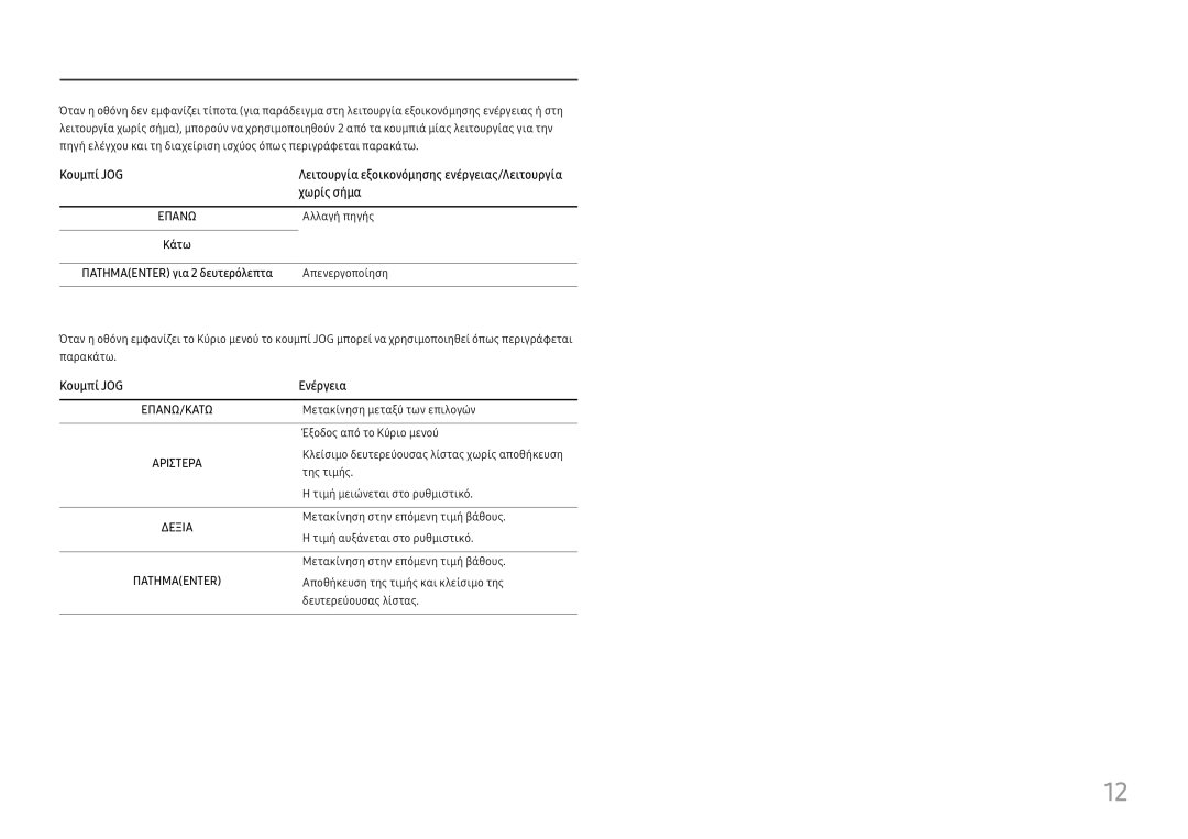 Samsung LC34H890WJUXEN manual Λειτουργία εξοικονόμησης ενέργειας/Λειτουργία, Αλλαγή πηγής 