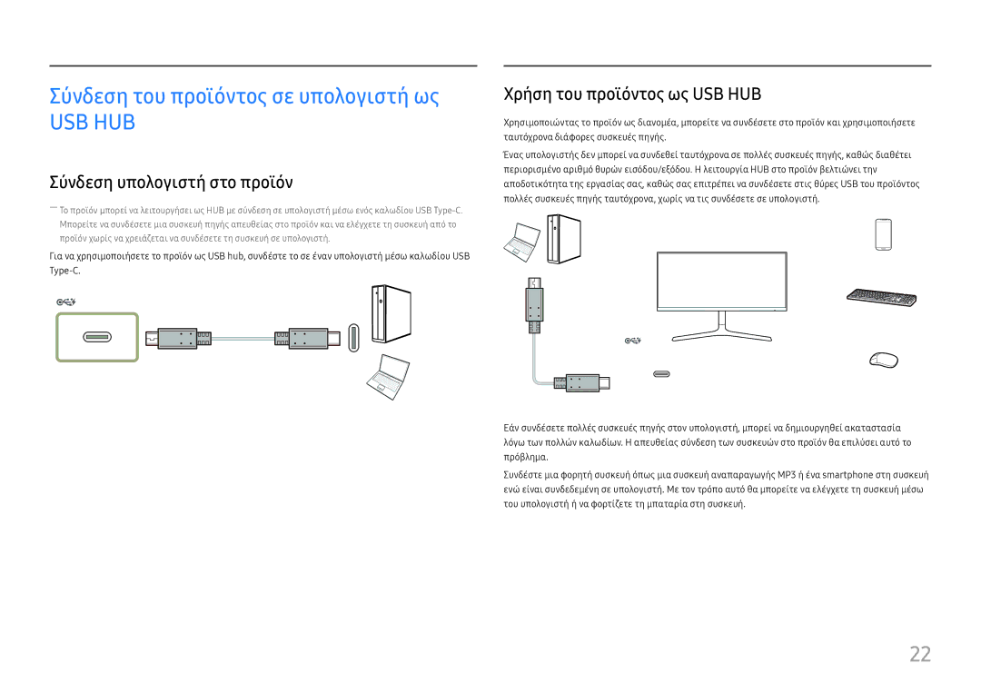 Samsung LC34H890WJUXEN manual Σύνδεση του προϊόντος σε υπολογιστή ως, Σύνδεση υπολογιστή στο προϊόν 