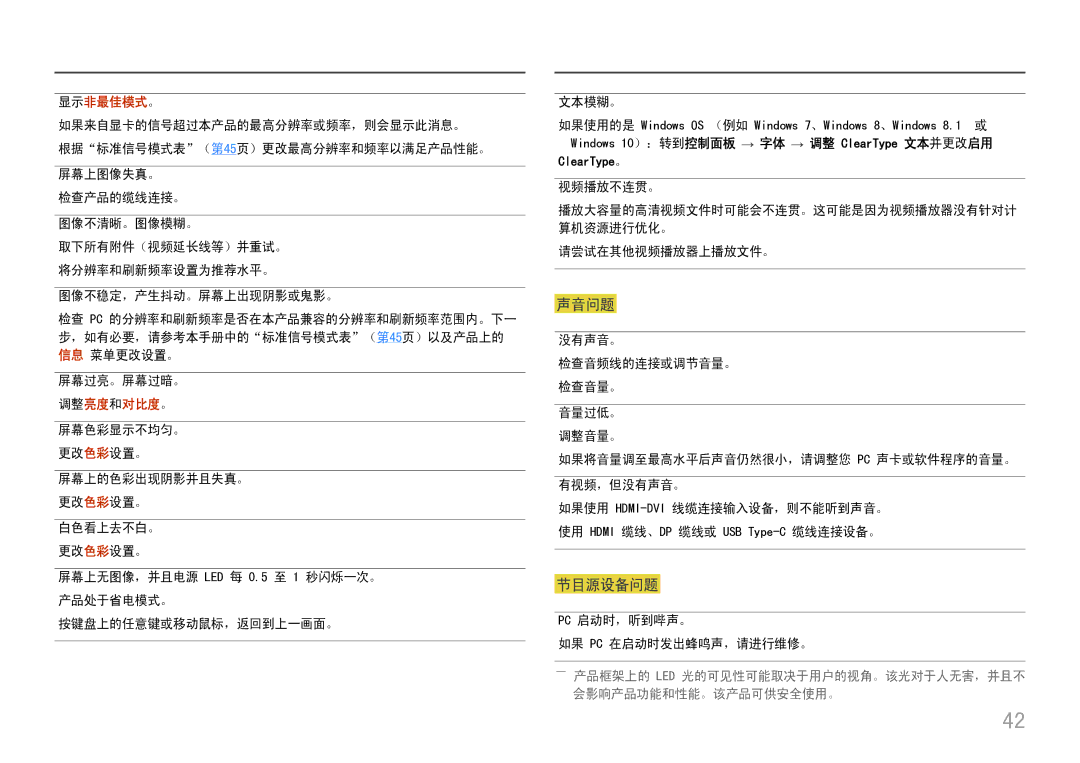 Samsung LC34H890WJUXEN manual 屏幕过亮。屏幕过暗。, 请尝试在其他视频播放器上播放文件。, 没有声音。, Pc 启动时，听到哔声。 如果 Pc 在启动时发出蜂鸣声，请进行维修。 