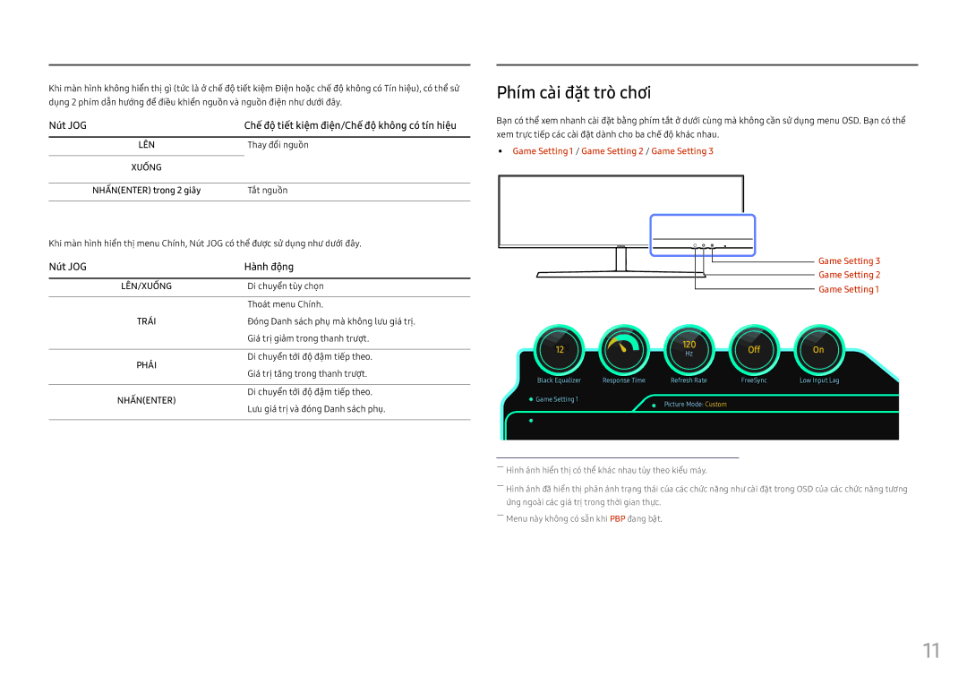 Samsung LC49HG90DMEXXV manual Phí́m cài đặt trò chơi 