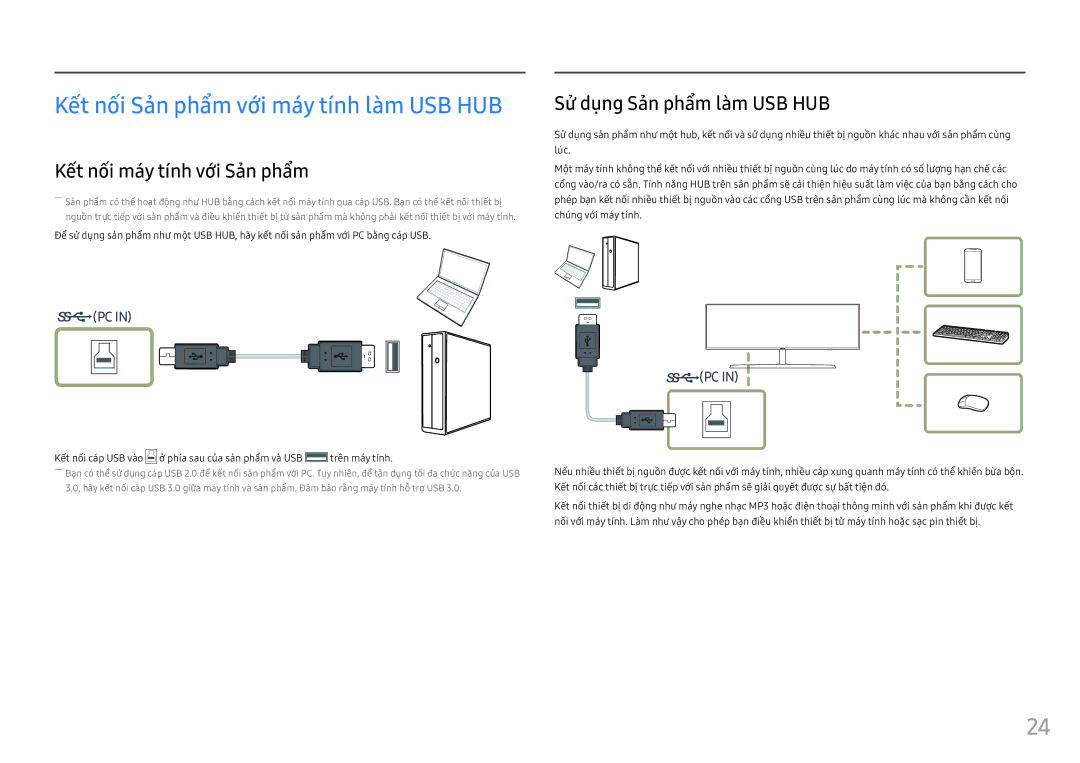 Samsung LC49HG90DMEXXV manual Kêt nôi San phẩm vơi may tính lam USB HUB, Kêt nôi may tính vơi San phẩm 