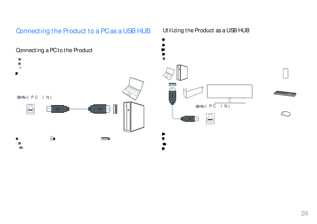 Samsung LC49HG90DMUXEN, LC49HG90DMEXXV, LC49HG90DMIXCI Connecting a PC to the Product, Utilizing the Product as a USB HUB 