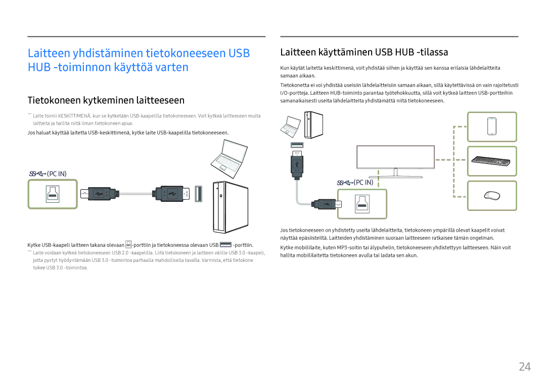 Samsung LC49HG90DMUXEN manual Tietokoneen kytkeminen laitteeseen, Laitteen käyttäminen USB HUB -tilassa 