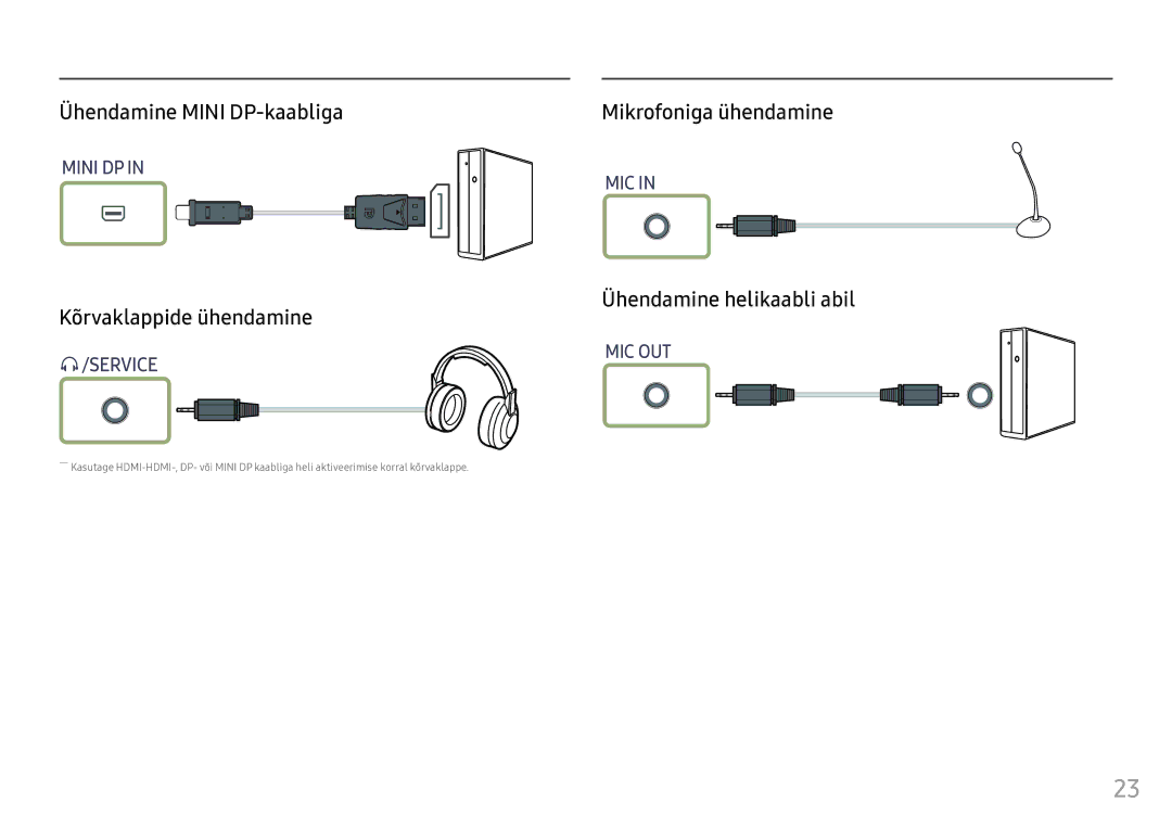 Samsung LC49HG90DMUXEN manual Ühendamine Mini DP-kaabliga, Kõrvaklappide ühendamine, Mikrofoniga ühendamine 