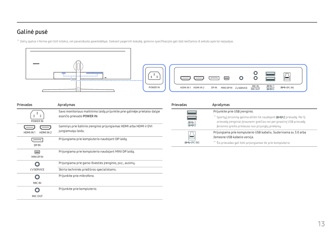 Samsung LC49HG90DMUXEN manual Galinė pusė, Prijunkite prie USB įrenginio 