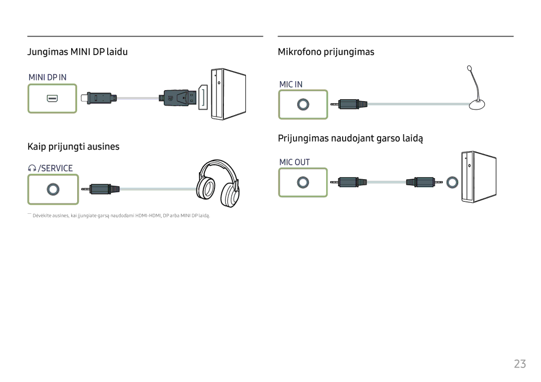 Samsung LC49HG90DMUXEN manual Jungimas Mini DP laidu, Kaip prijungti ausines, Mikrofono prijungimas 