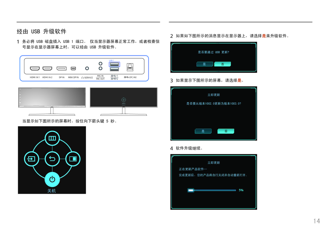 Samsung LC49HG90DMUXEN manual 经由 Usb 升级软件 