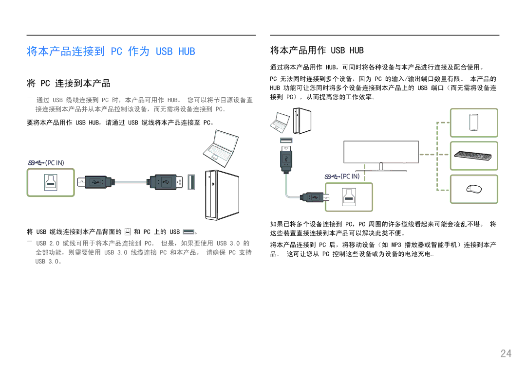 Samsung LC49HG90DMUXEN manual 将本产品连接到 Pc 作为 Usb Hub, Pc 连接到本产品, 将本产品用作 Usb Hub 