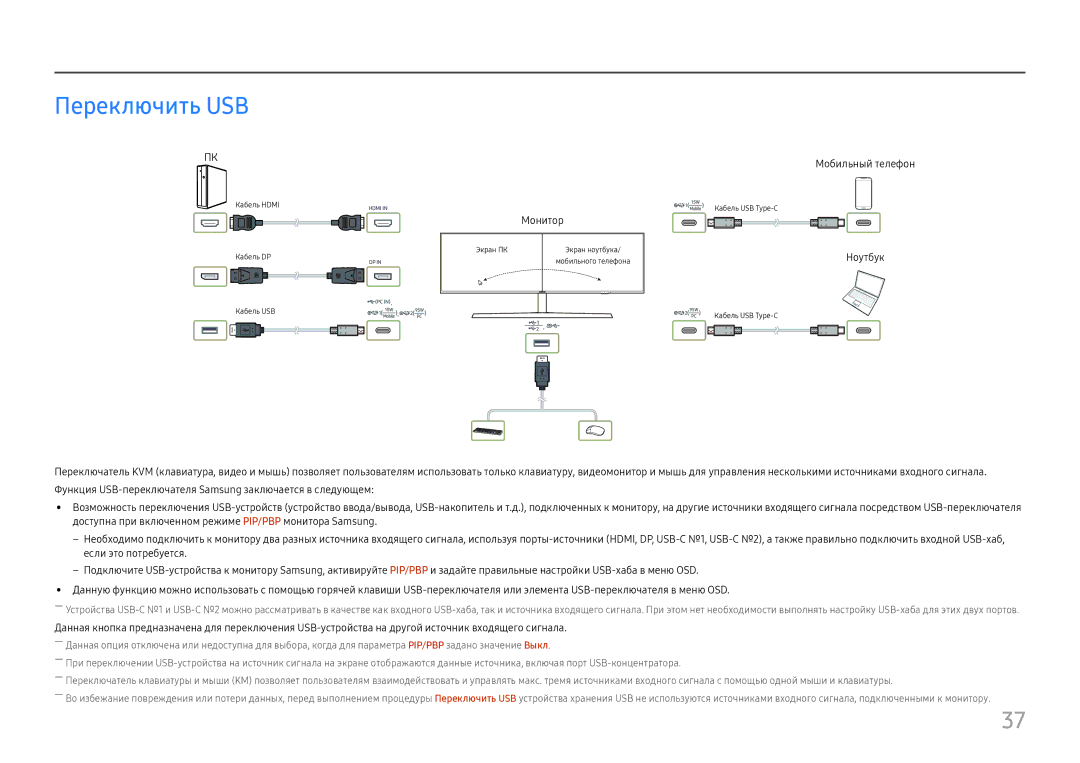 Samsung LC49J890DKIXCI manual Переключить USB, Монитор, Мобильный телефон, Ноутбук 