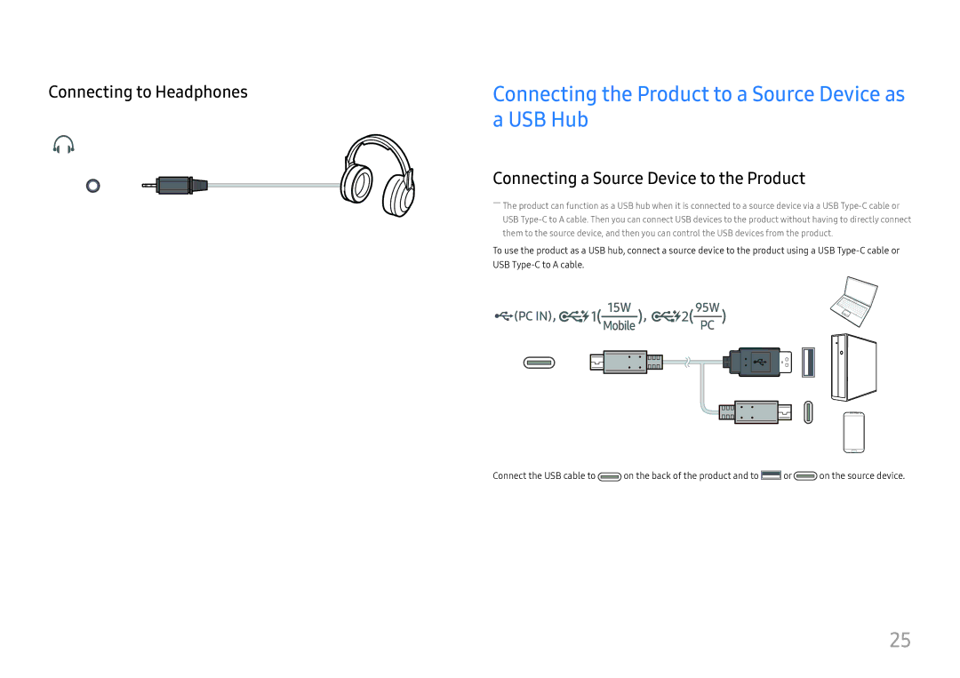 Samsung LC49J890DKIXCI, LC49J890DKUXEN Connecting the Product to a Source Device as a USB Hub, Connecting to Headphones 