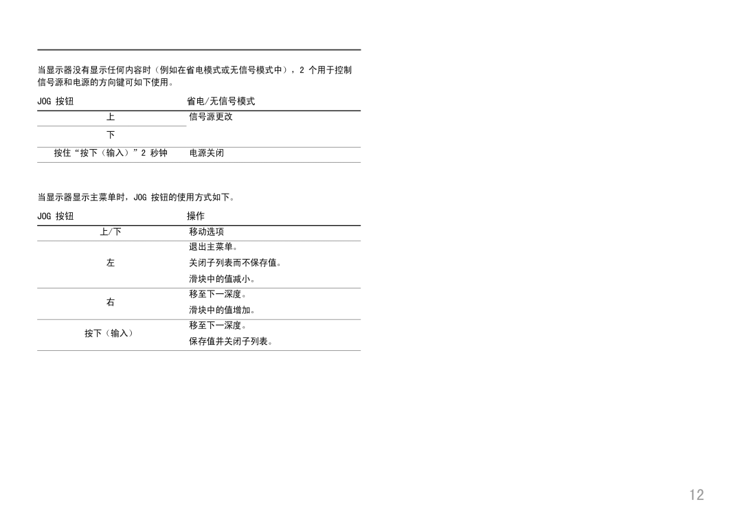 Samsung LC49J890DKUXEN manual 省电/无信号模式 