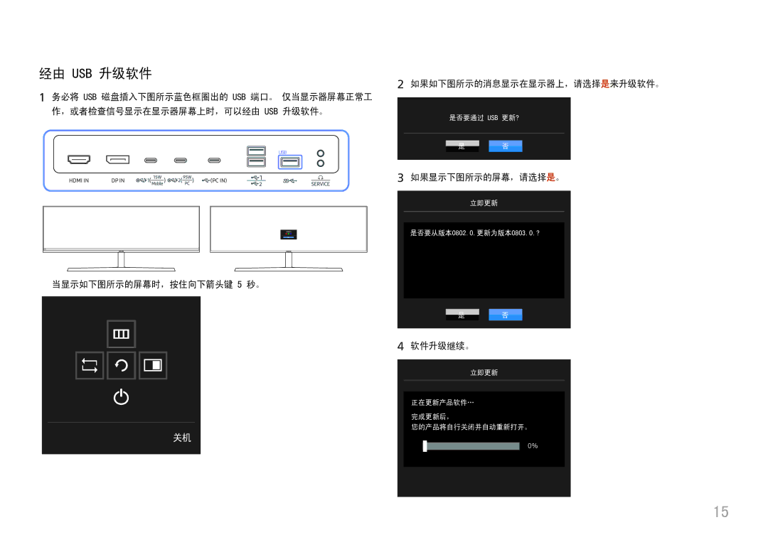 Samsung LC49J890DKUXEN manual 经由 Usb 升级软件 