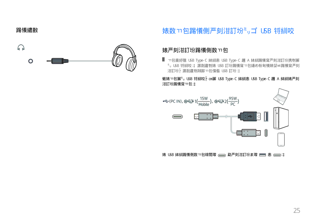 Samsung LC49J890DKUXEN manual 连接耳机, 将信号源设备连接到本产品 