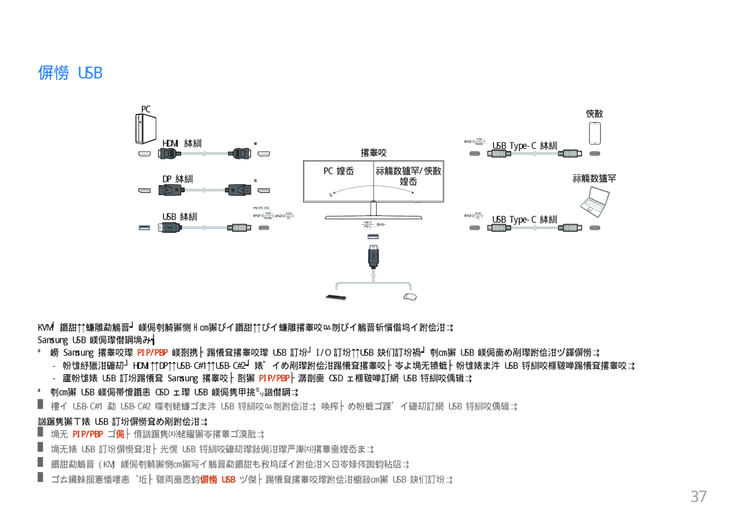 Samsung LC49J890DKUXEN manual 切换 Usb 