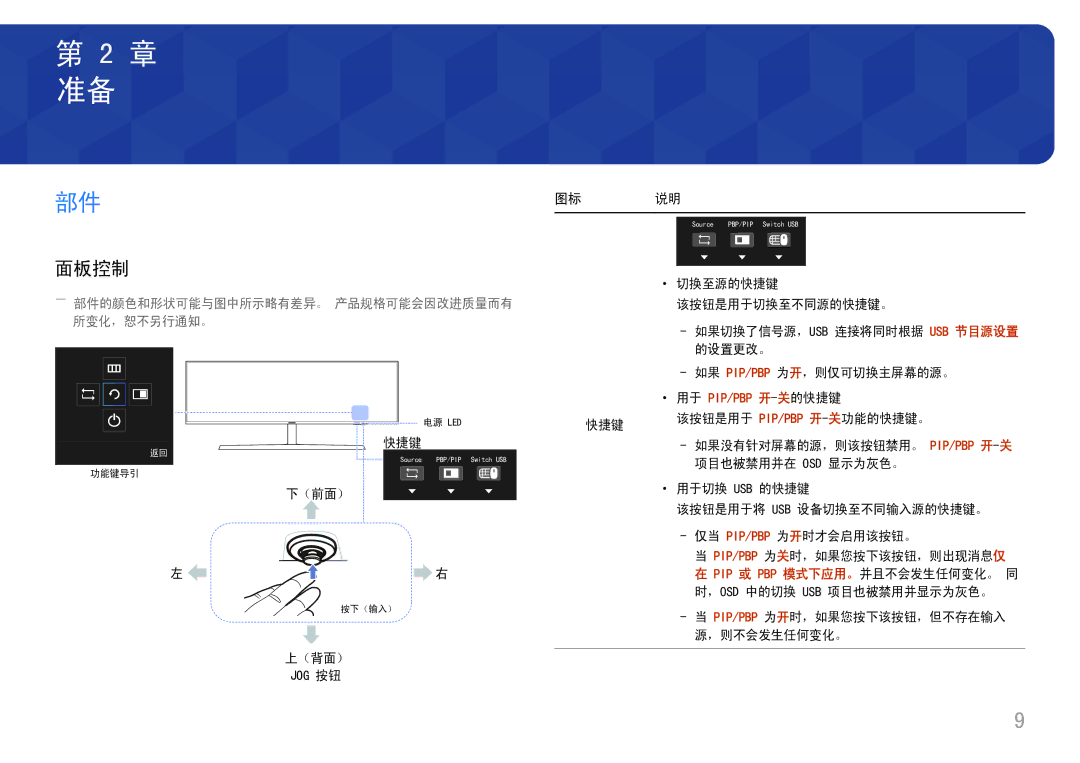 Samsung LC49J890DKUXEN manual 面板控制, ――部件的颜色和形状可能与图中所示略有差异。 产品规格可能会因改进质量而有 所变化，恕不另行通知。 