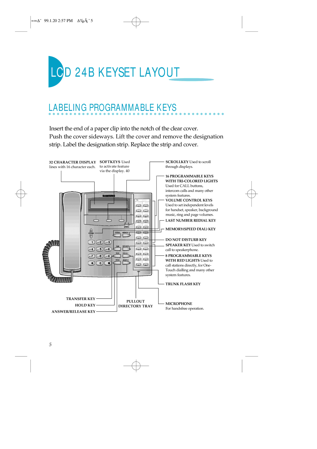 Samsung LCD12B, STD24B, STD12B manual LC D 24B Keyset Layout, Labeling Programmable Keys 