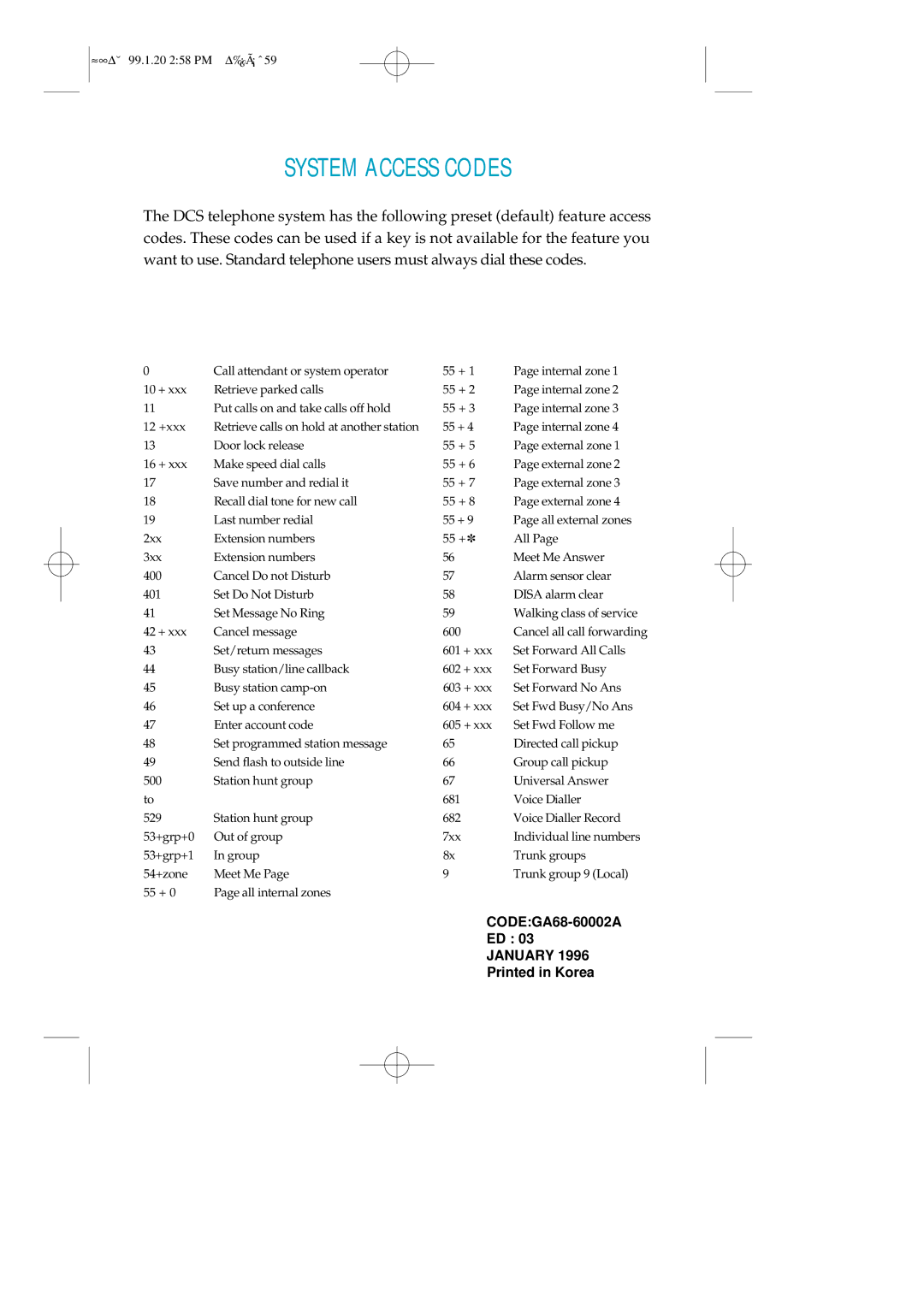 Samsung LCD12B, STD24B, STD12B manual System Access Codes 