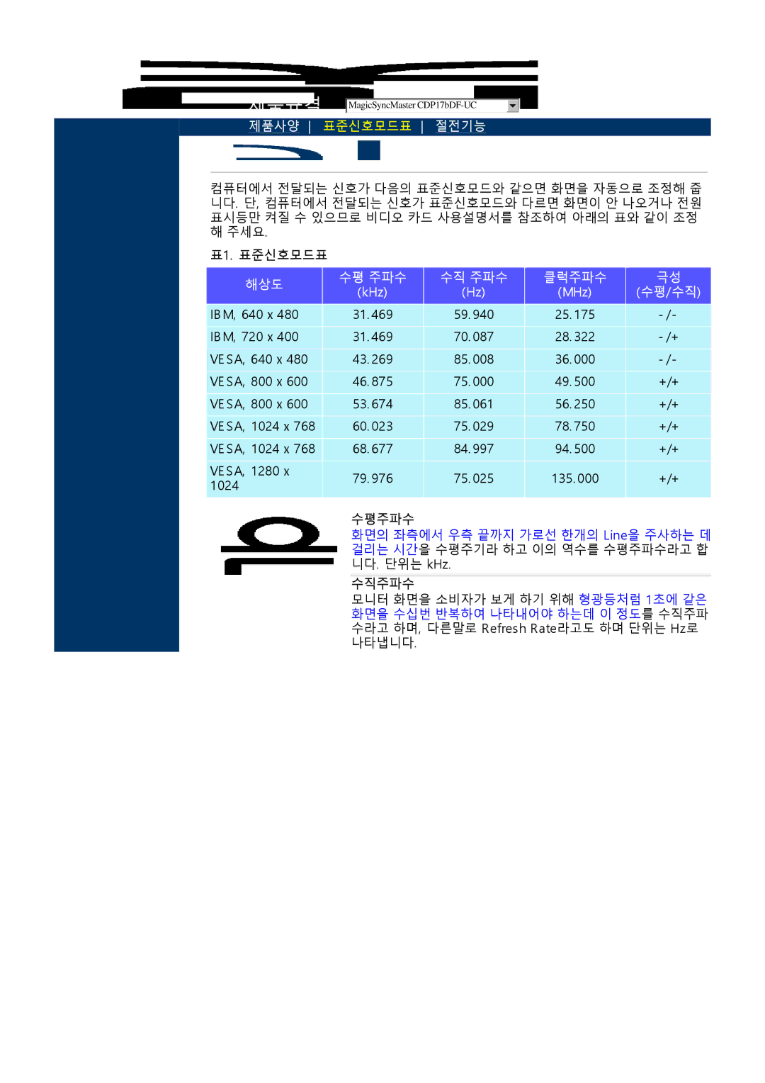 Samsung LD173AP, CD173AT, CDP17BDF-UP, CD173AP, CDP17BDF-UC, HD173AP, FD173AP, ED173AP, ND173AP manual 제품사양 