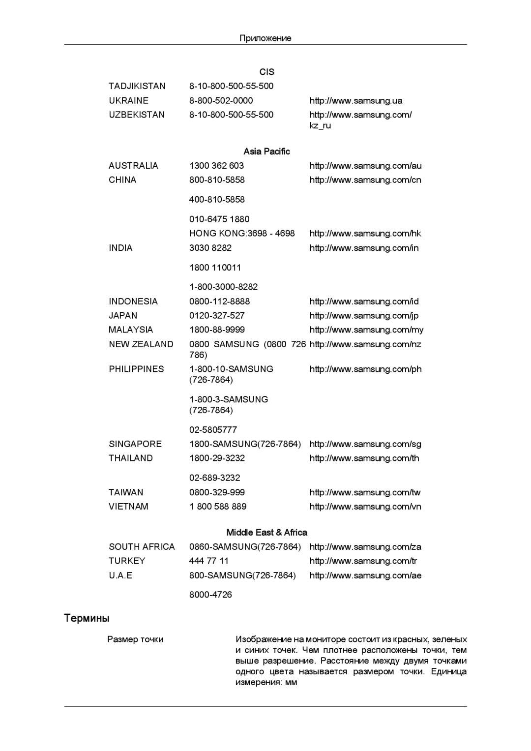 Samsung LD220G, LD190G manual Термины, Asia Pacific 