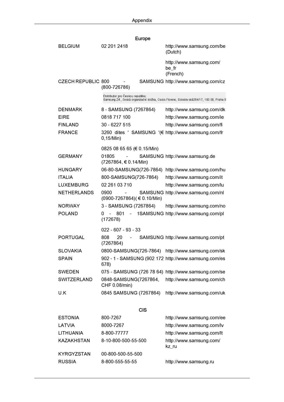 Samsung LD220G, LD190G user manual Cis 