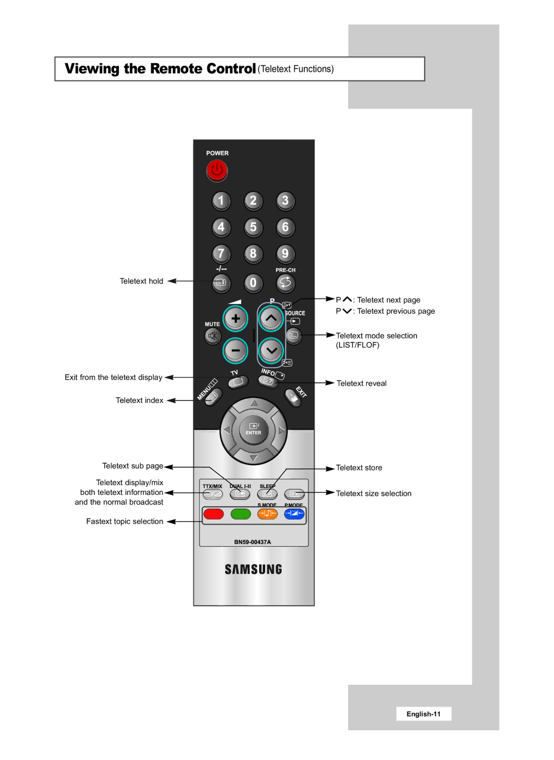 Samsung LE15E31S manual Viewing the Remote ControlTeletext Functions, List/Flof 