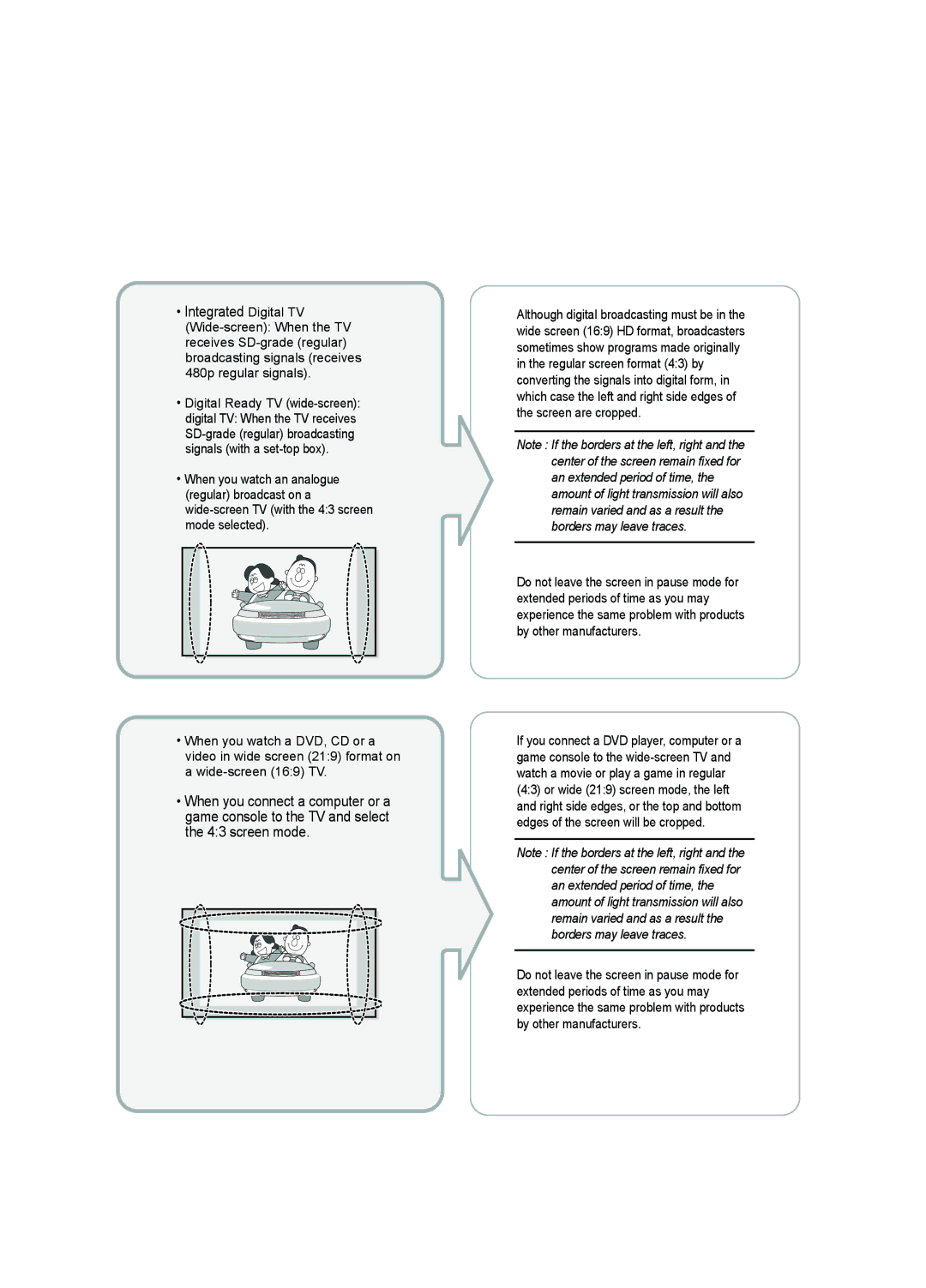 Samsung LE15E31S manual 