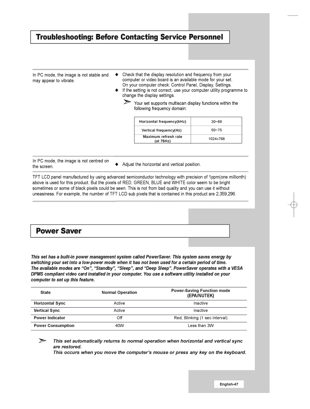 Samsung LE15E31S manual Troubleshooting Before Contacting Service Personnel, Power Saver 