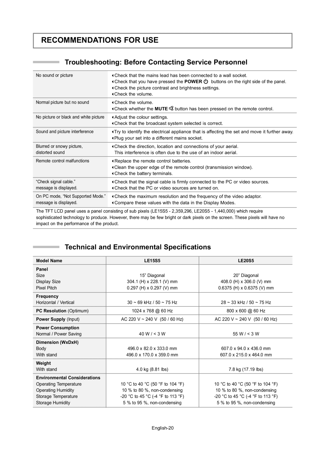 Samsung LE15S5, LE20S5 manual Recommendations for USE, Troubleshooting Before Contacting Service Personnel 