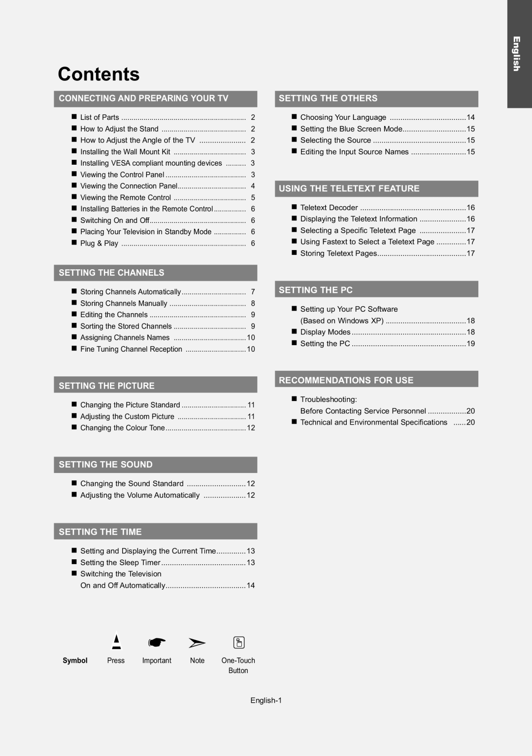 Samsung LE20S5, LE15S5 manual Contents 