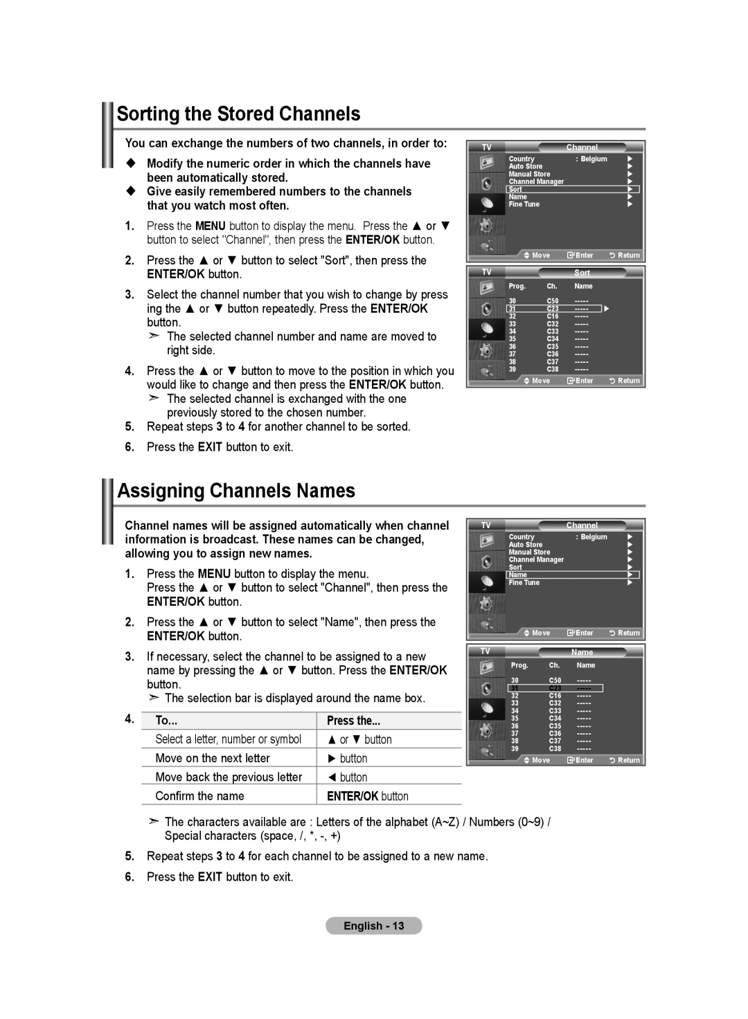 Samsung LE19R8 manual Sorting the Stored Channels, Assigning Channels Names, Press, ENTER/OK button 