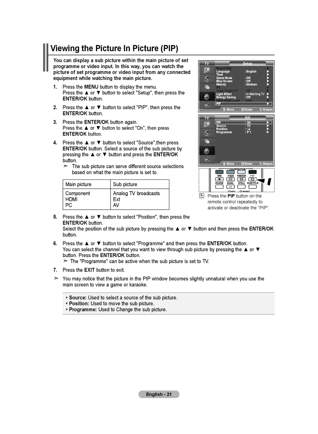 Samsung LE19R8 manual Viewing the Picture In Picture PIP, Main picture Sub picture Component Analog TV broadcasts, Ext 