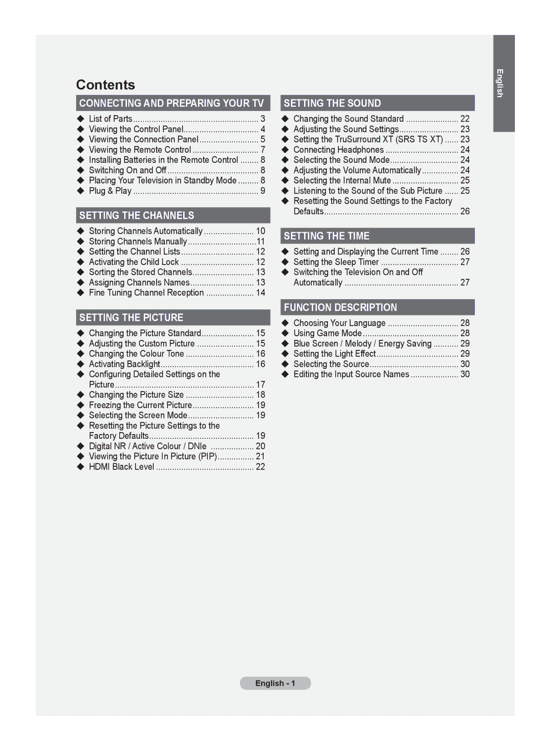 Samsung LE19R8 manual Contents 