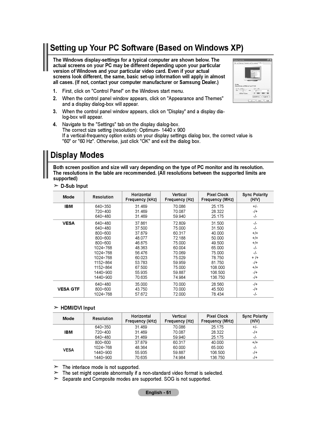 Samsung LE19R8 manual Setting up Your PC Software Based on Windows XP, Display Modes, HDMI/DVI Input 