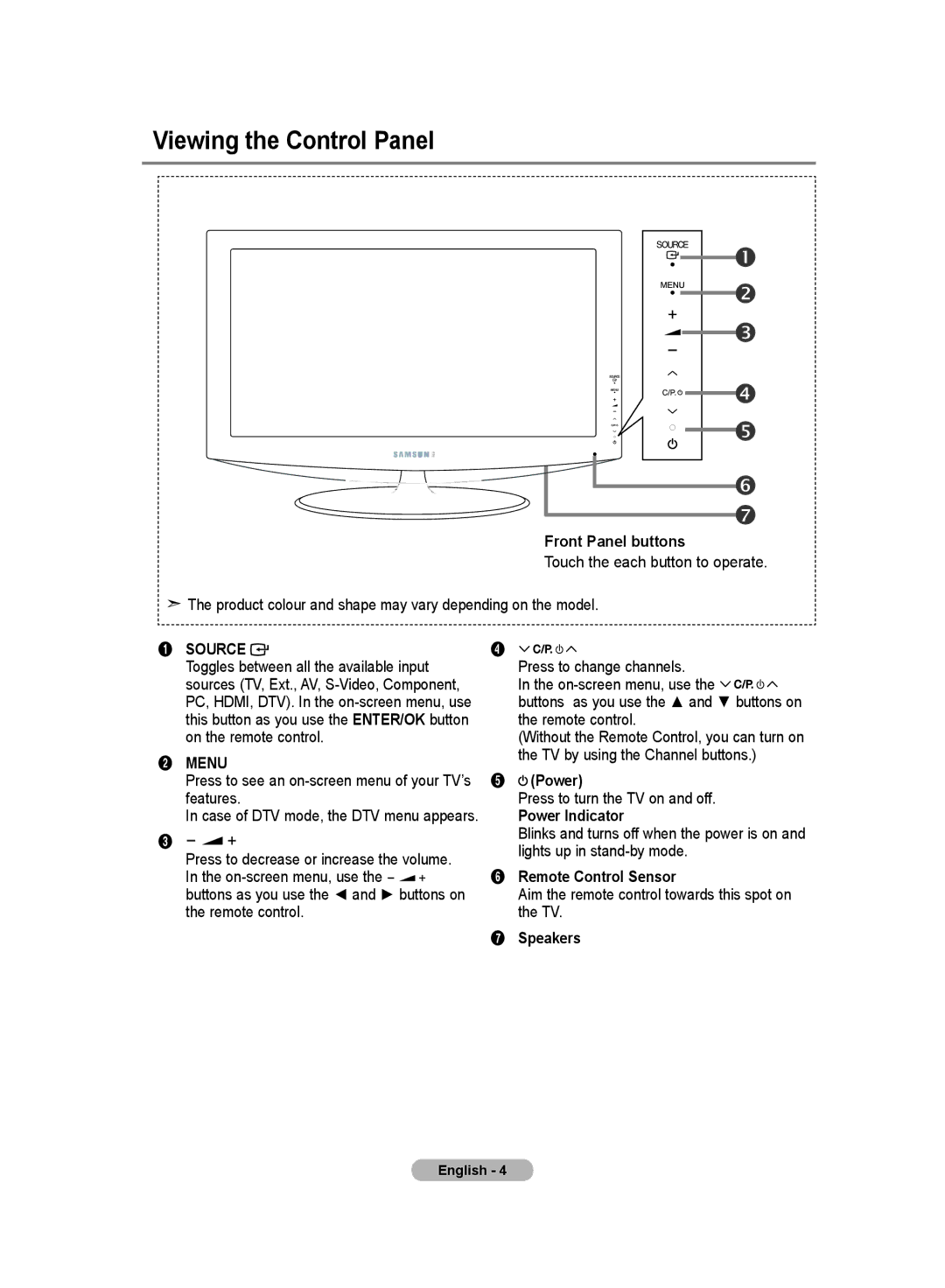 Samsung LE19R8 manual Viewing the Control Panel 