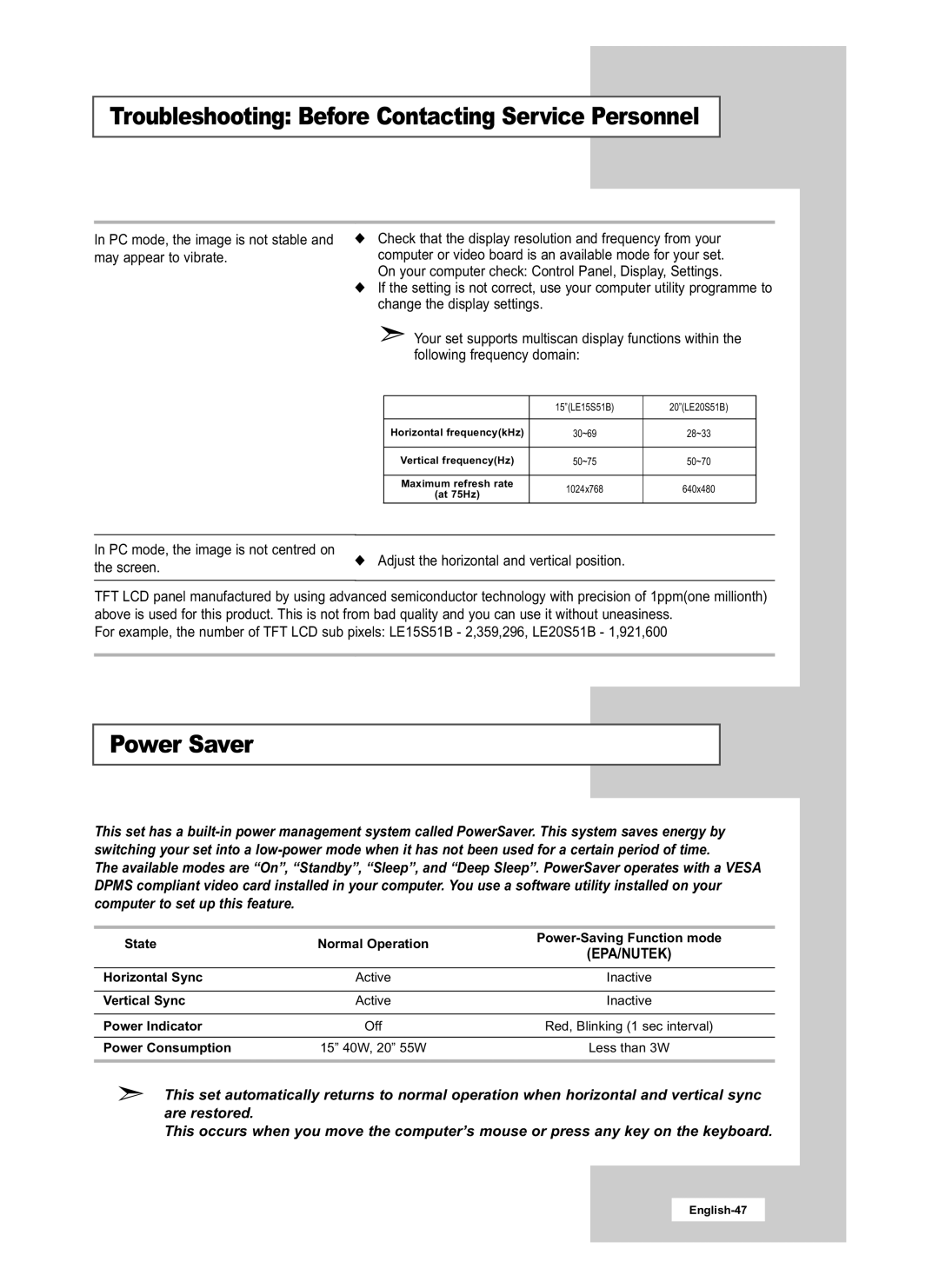 Samsung LE15S51B, LE20S51B manual Troubleshooting Before Contacting Service Personnel, Power Saver 