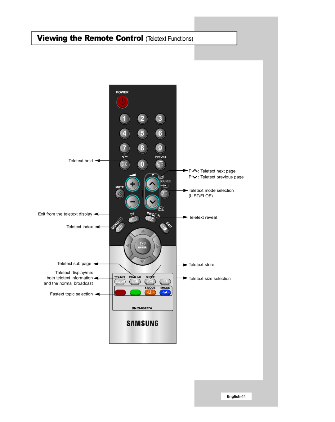 Samsung LE20S51BU manual Viewing the Remote Control Teletext Functions, List/Flof 