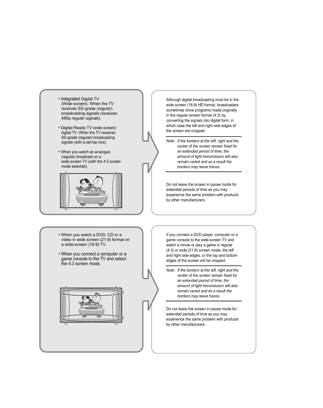 Samsung LE20S51BU manual 