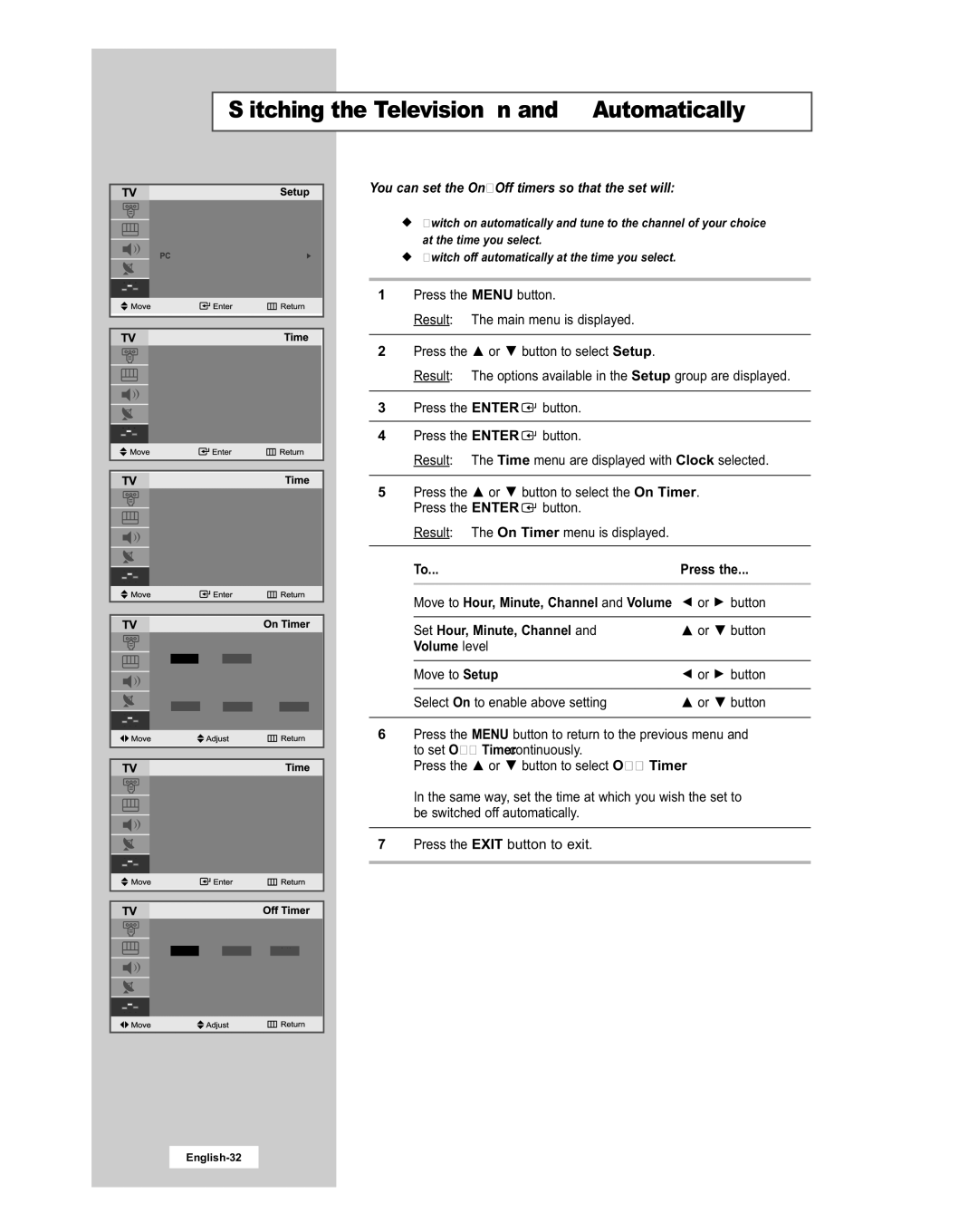 Samsung LE20S51BU manual You can set the On/Off timers so that the set will, Press, Set Hour, Minute, Channel, Volume level 