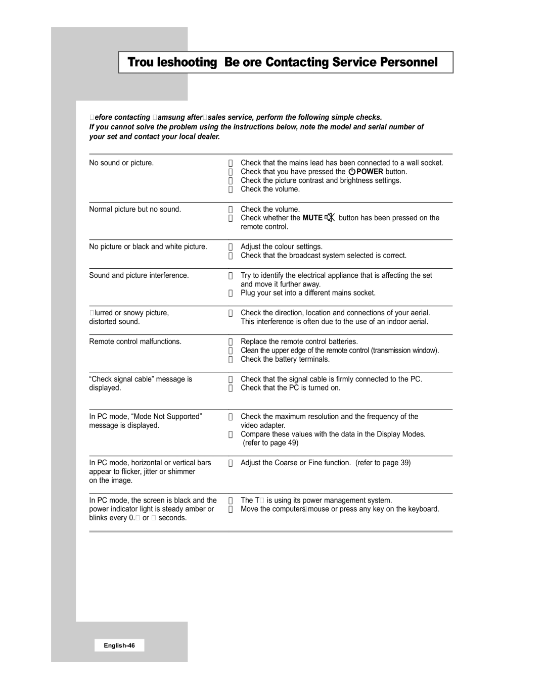 Samsung LE20S51BU manual Troubleshooting Before Contacting Service Personnel 