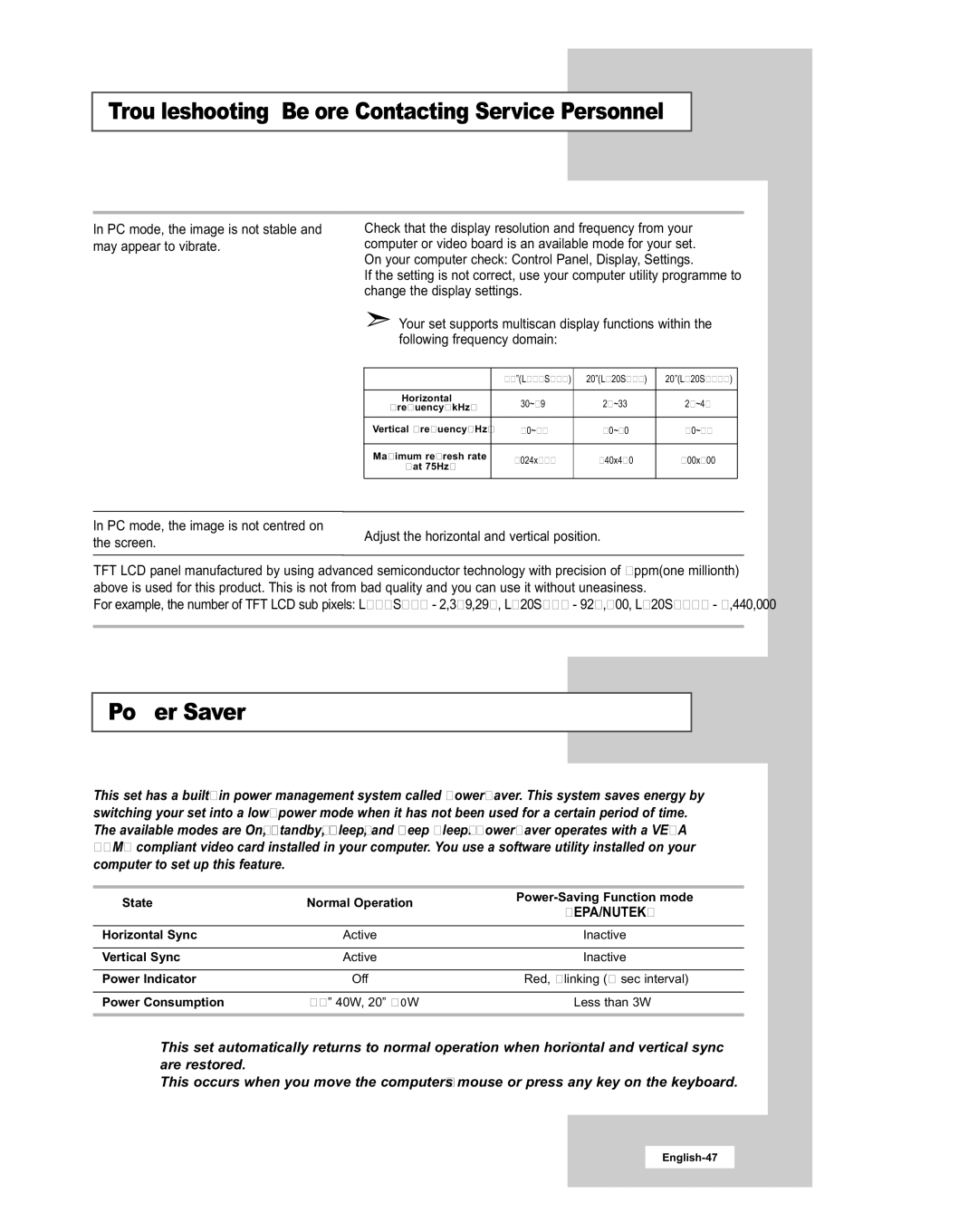 Samsung LE20S51BU manual Power Saver, Troubleshooting Before Contacting Service Personnel 